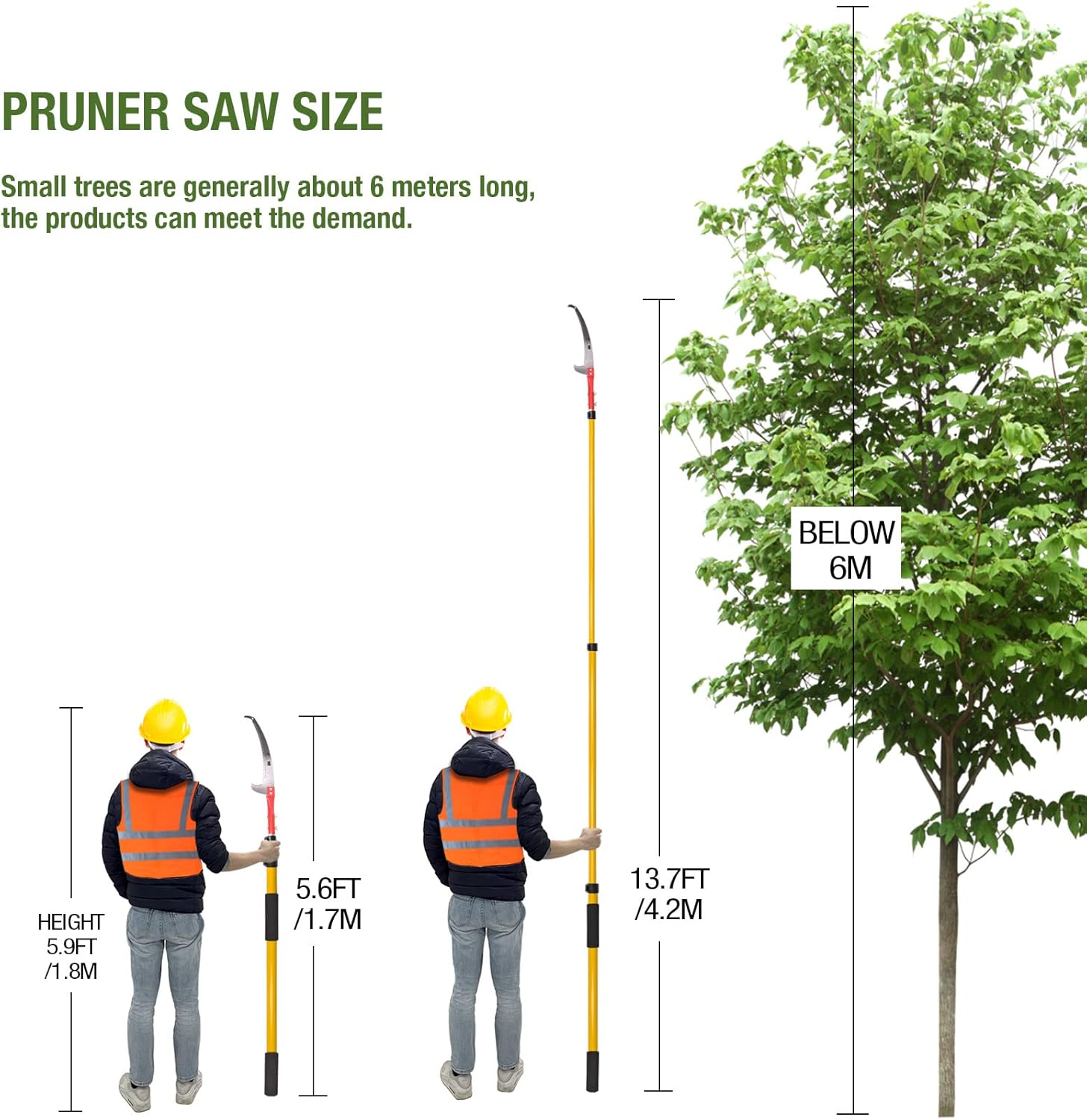 Scalebelly 5.6-14 Foot Telescoping Pole Saws for Tree Trimming, Extendable Tree Trimmer Pruning Saw for Branches, Manual Branch Cutter Tree Pruner Pack of 2