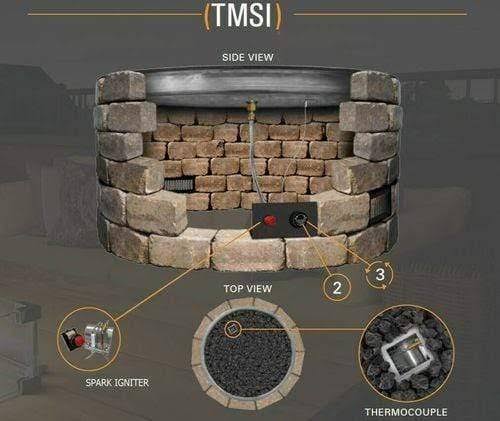 Firegear 26x22 SS Square Pan GAS Fire Pit Insert FPB-26SBS22MT-N
