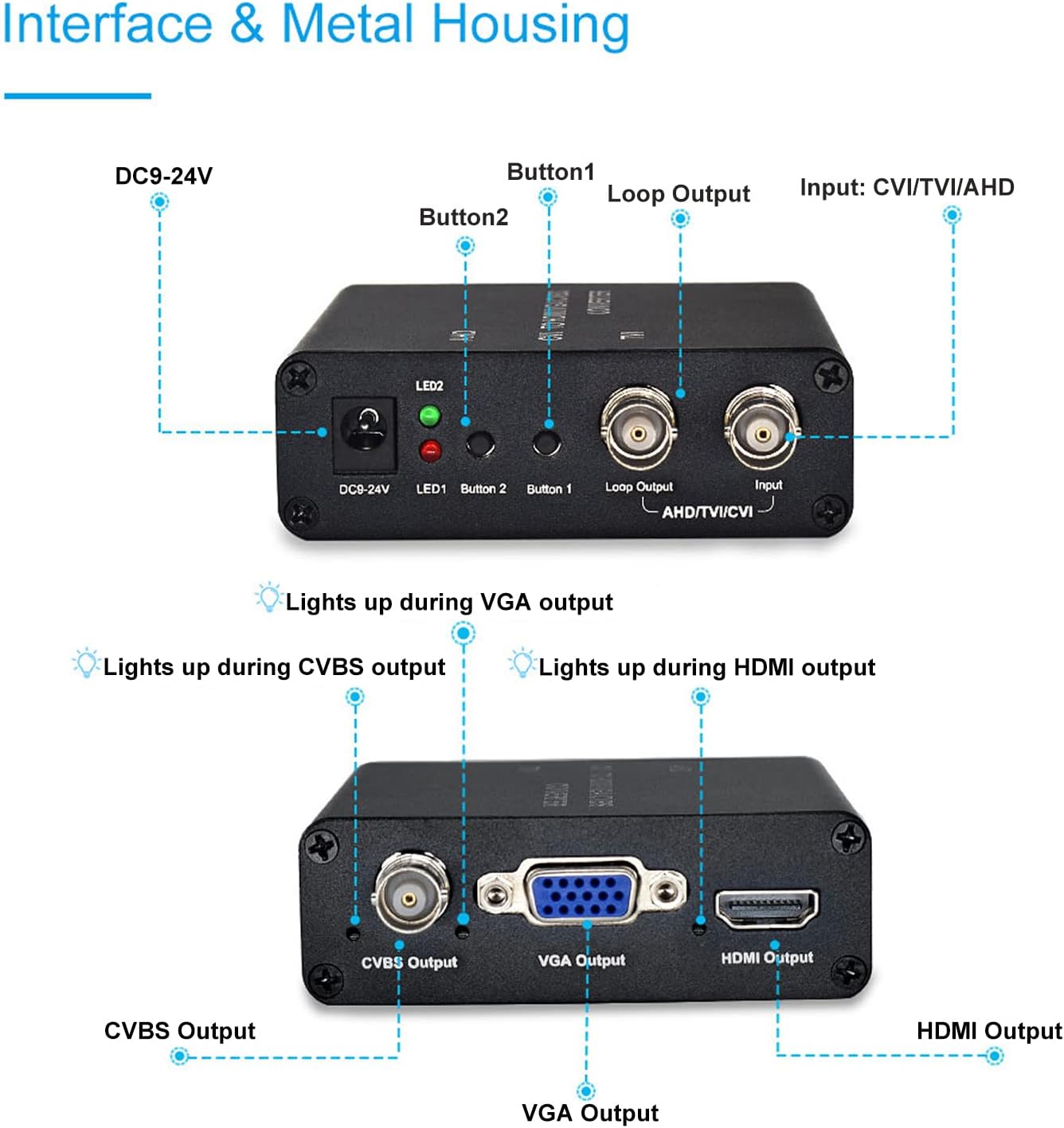 PEGATISAN 4K TVI/AHD/CVI to HDMI/CVBS/VGA Video Converter Support 1ch 720P/1080P/3MP/4MP/5MP/8MP Camera Input, 1ch BNC Loop Out for Monitor or DVR,1ch HDMI@1080p@60Hz / VGA@1080p@ /CVBS Output