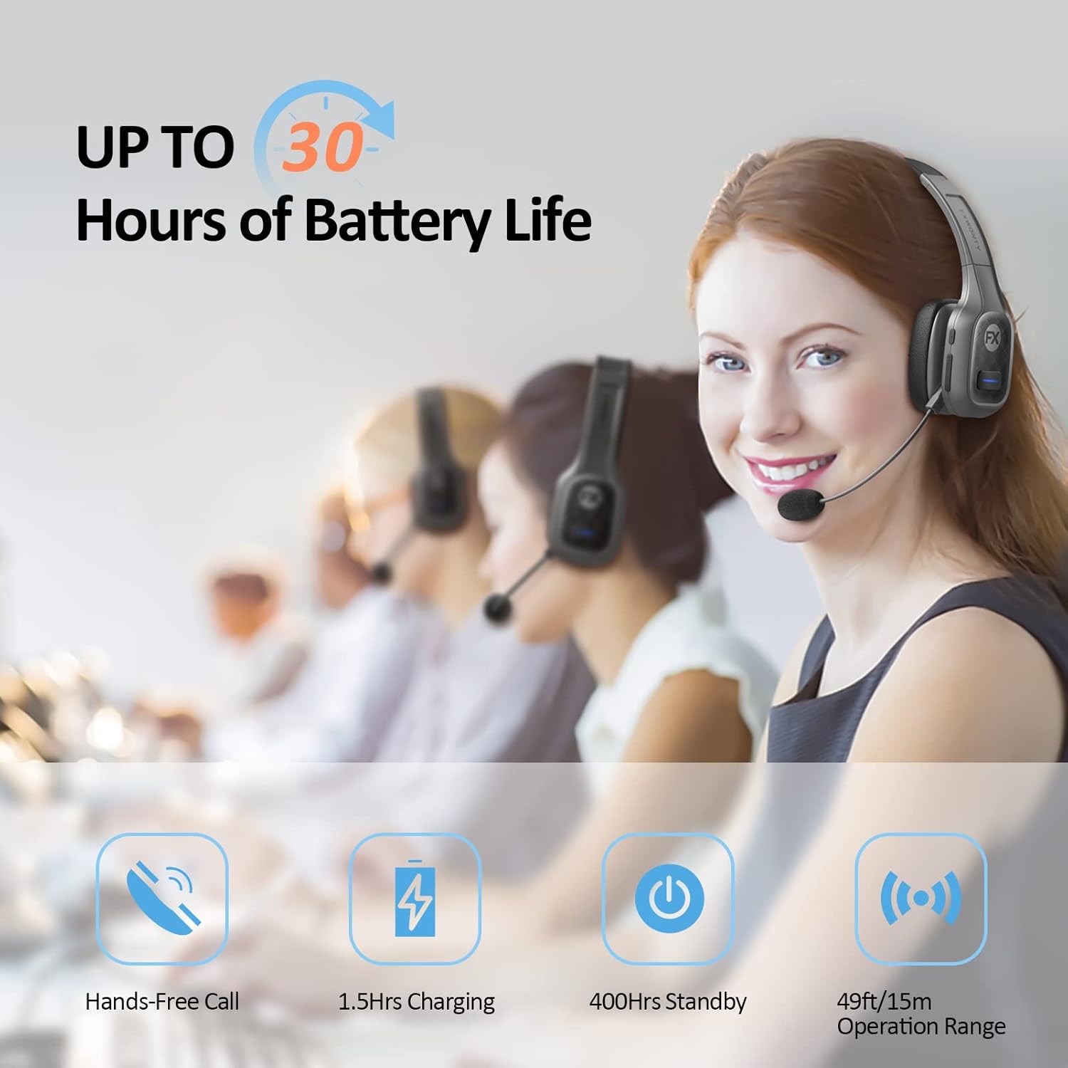 FXWONTY Bluetooth Headset, Trucker Bluetooth Headset with Microphone Noise Canceling & Mute Button, On-Ear Bluetooth 5.0 Multipoint Headphones for Home/Zoom/Teams/Call Center/Online Class/Office