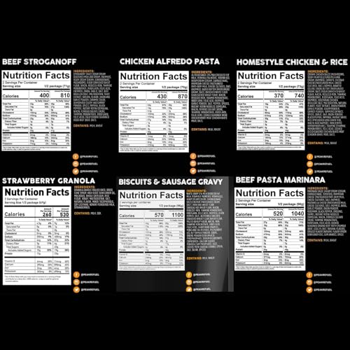 Peak Refuel Essentails Bucket | 100% Real Meat | Premium Freeze-Dried Meals for Backpacking, Camping & Survival | 24 Servings | MRE Emergency Food