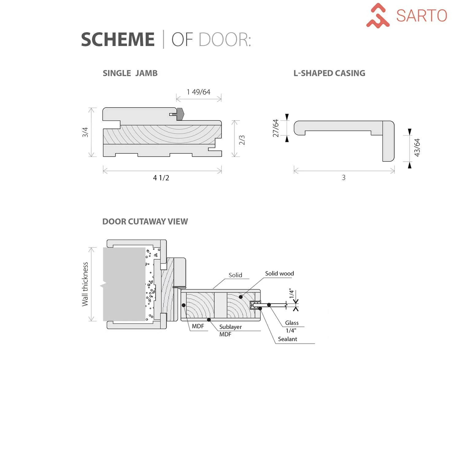 Interior Solid French Door 36" x 80" inches / Mela 7001 Painted Creamy / Single Regular Panel Frame Handle / Bathroom Bedroom Modern Doors