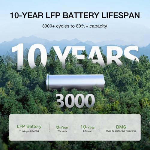 EF ECOFLOW Portable Power Station RIVER 2 Max 500, 499Wh LiFePO4 Battery/ 1 Hour Fast Charging, Up To 1000W Output Solar Generator (Solar Panel Optional) for Outdoor Camping/RVs/Home Use