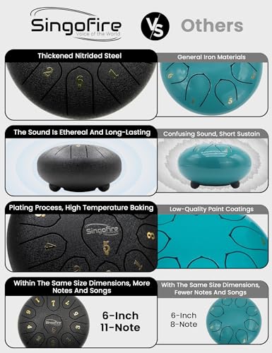 "SINGOFIRE" Handpan Drum, Handpan Drums for Adults, 22-Inch 10-Notes 440Hz D Minor Kurd Handpan, HandPan Instrument with Soft Handpan Bag, 2 Handpan Mallets, Handpan Stand and Dust-Free Cloth (Gold)