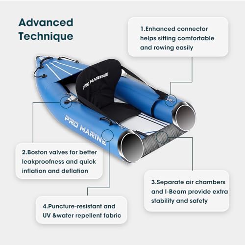 Inflatable Kayak Deluxe Oar Included, Blow up Touring Kayak Set,with adjustable Seat and Pump,Lightweight and Portable,paddles and bag