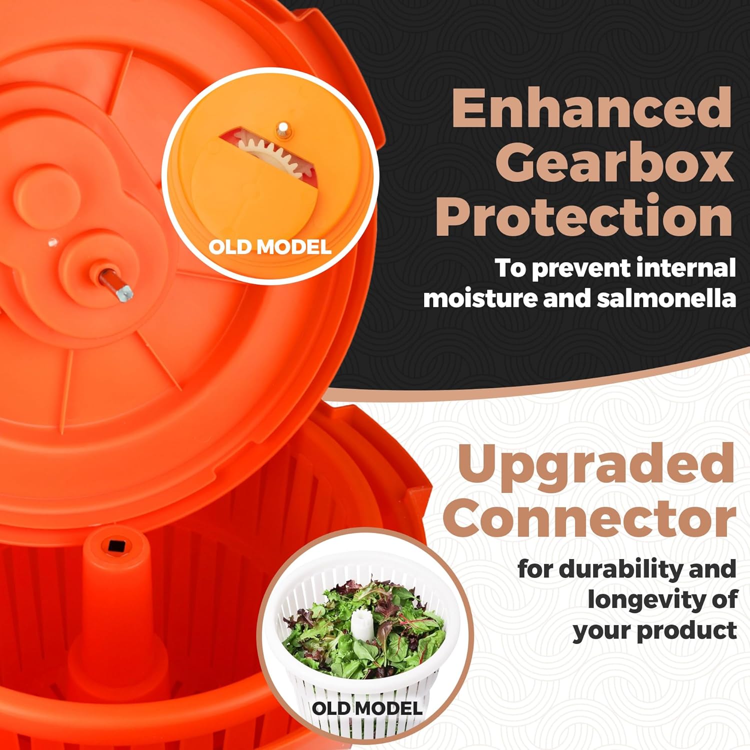 TK 5 Gallon/20 Qt Large Salad Spinner - 2024 Upgrade - 7 Heads of Lettuce - Commercial Manual Lettuce Spinner - 10 Second Dry Time, Heavy Duty Durable Salad Washer with Extended Draining Tube
