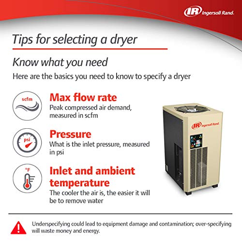 Ingersoll-Rand D25IN Refrigerated Air Dryer, Beige
