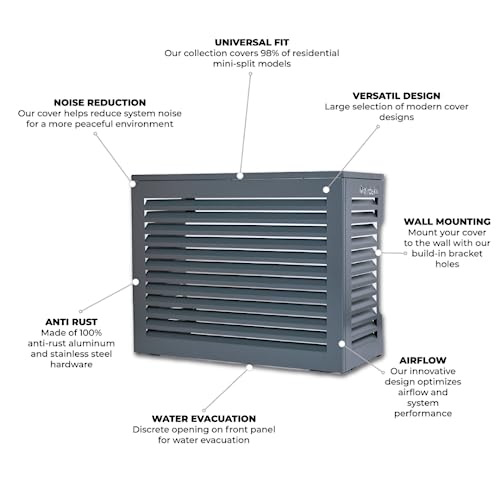 Airdeko's Mini Split AC Cover for Outside Units Sturdy Aluminum, Optimal Performance & Protection of Mini Split System Outdoor Condenser Compatible with Airdeko's Anti-Theft System