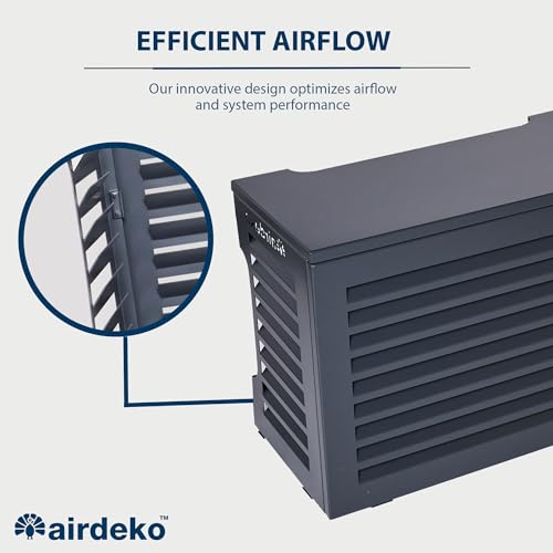 Airdeko's Mini Split AC Cover for Outside Units Sturdy Aluminum, Optimal Performance & Protection of Mini Split System Outdoor Condenser Compatible with Airdeko's Anti-Theft System