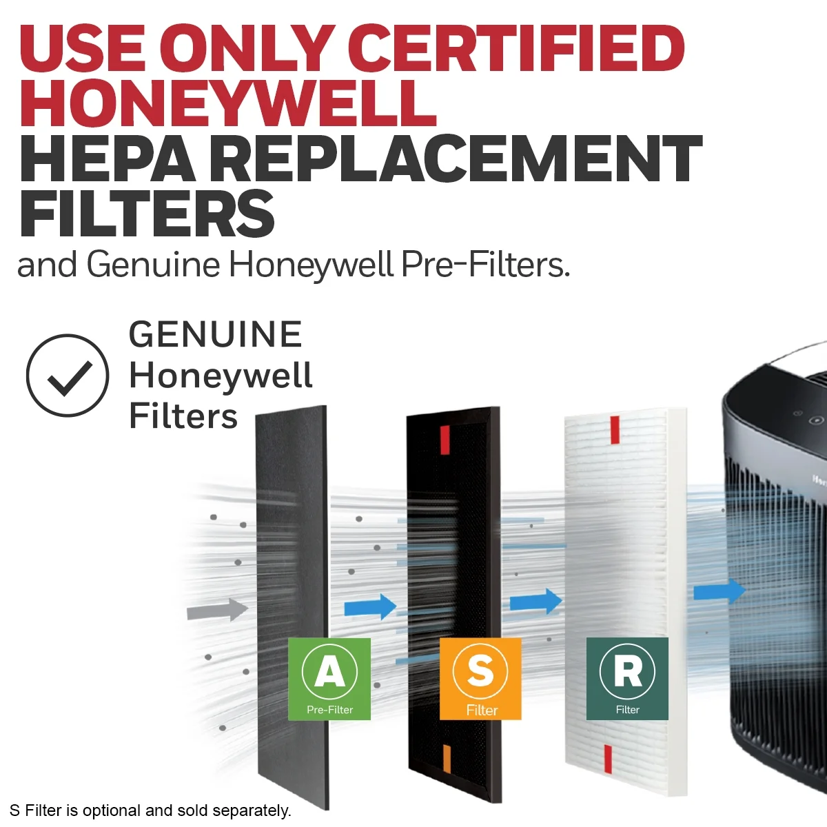 Honeywell Air Purifier, HPA5300B, 500 sq ft, HEPA Filter,  Allergen, Smoke, Pollen, Dust Reducer