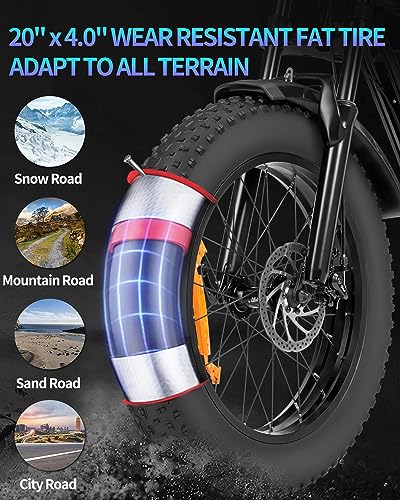 Electric Bike for Adults, 1000/2000W, 25/30/37MPH,48V-52V, 20AH,40AH Battery, Max 50-180 Miles Electric Motorcycle, 20" Fat Tire Dirt Bike, Shamano 7-Speed E-Bike