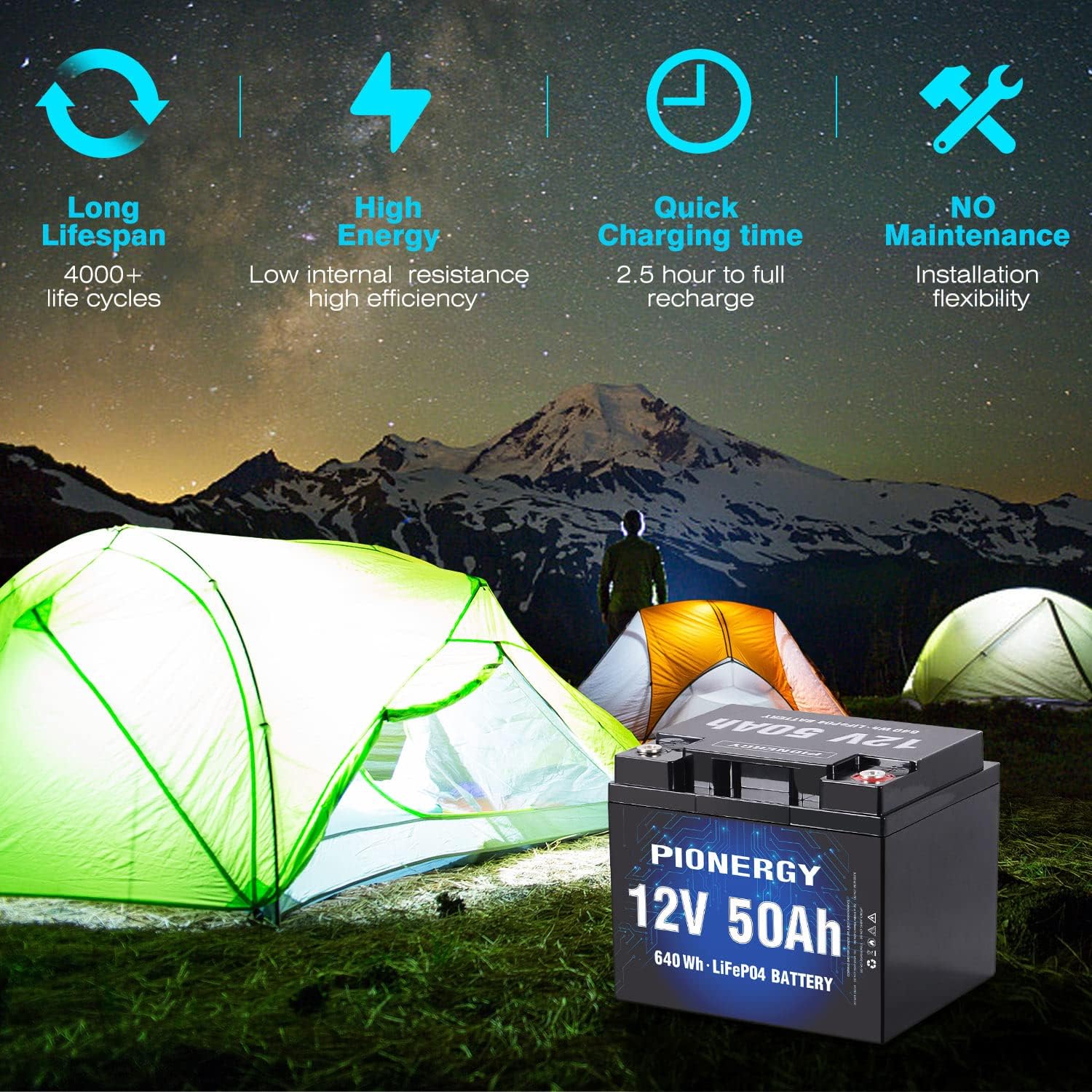 LiFePO4 Battery, Lithium Battery 4000+ Cycles Rechargeable Iron Phosphate Battery for RV, Solar Power and Backup Battery Low Self-Discharge and Light Weight with Built-In BMS (12.8V 6 Ah)