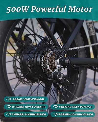 Gotrax 20" Folding Electric Bike with 55 Miles (Pedal-assist1) by 48V Battery, 20Mph Power by 500W, LCD Display and 5 Pedal-Assist Levels, Shimano 7-Speed&Front Suspension for Off-Road Bicycle
