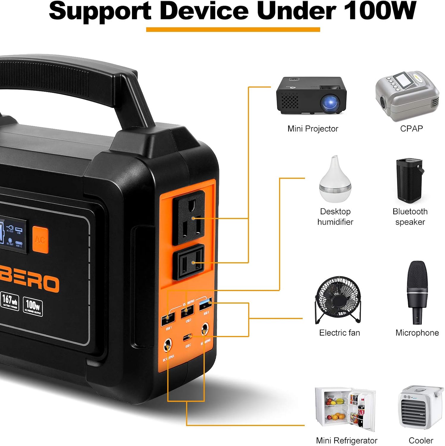 MARBERO 167Wh Portable Power Station, 45000mAh Solar Generators Lithium Battery Power Supply with 110V AC Outlet, 2 DC Ports, 4 USB Ports, LED Flashlights for CPAP Home Camping Emergency Backup