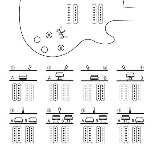 Grote LPF-002 Semi-Hollow Body Electric Guitar Matte Finished with Gigbag (VS)