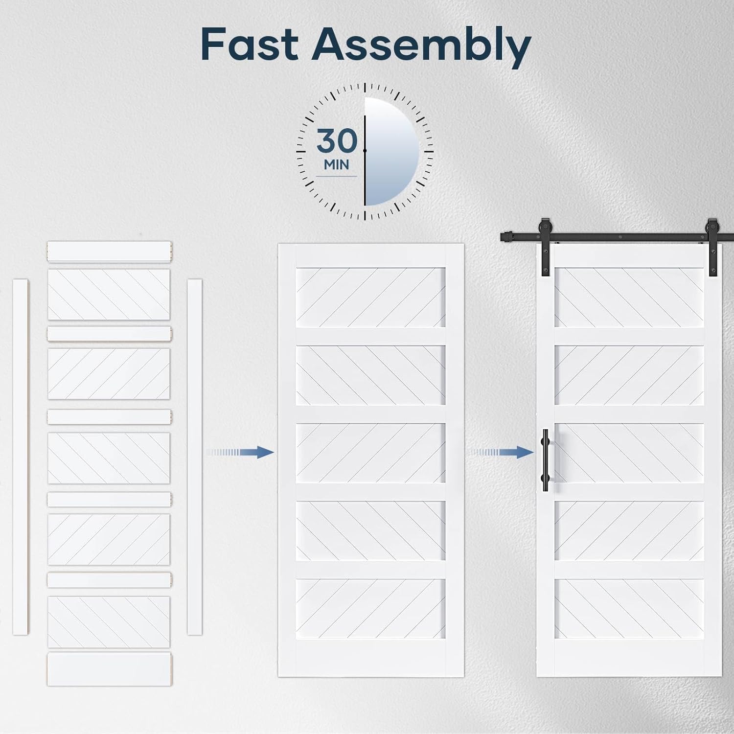 EaseLife 36in x 84in White Barn Door with 6.6 FT Sliding Door Hardware Track Kit Included,Solid MDF Wood Slab Covered with Water-Proof & Scratch-Resistant PVC Surface,DIY Assembly,Easy Install,5-Panel