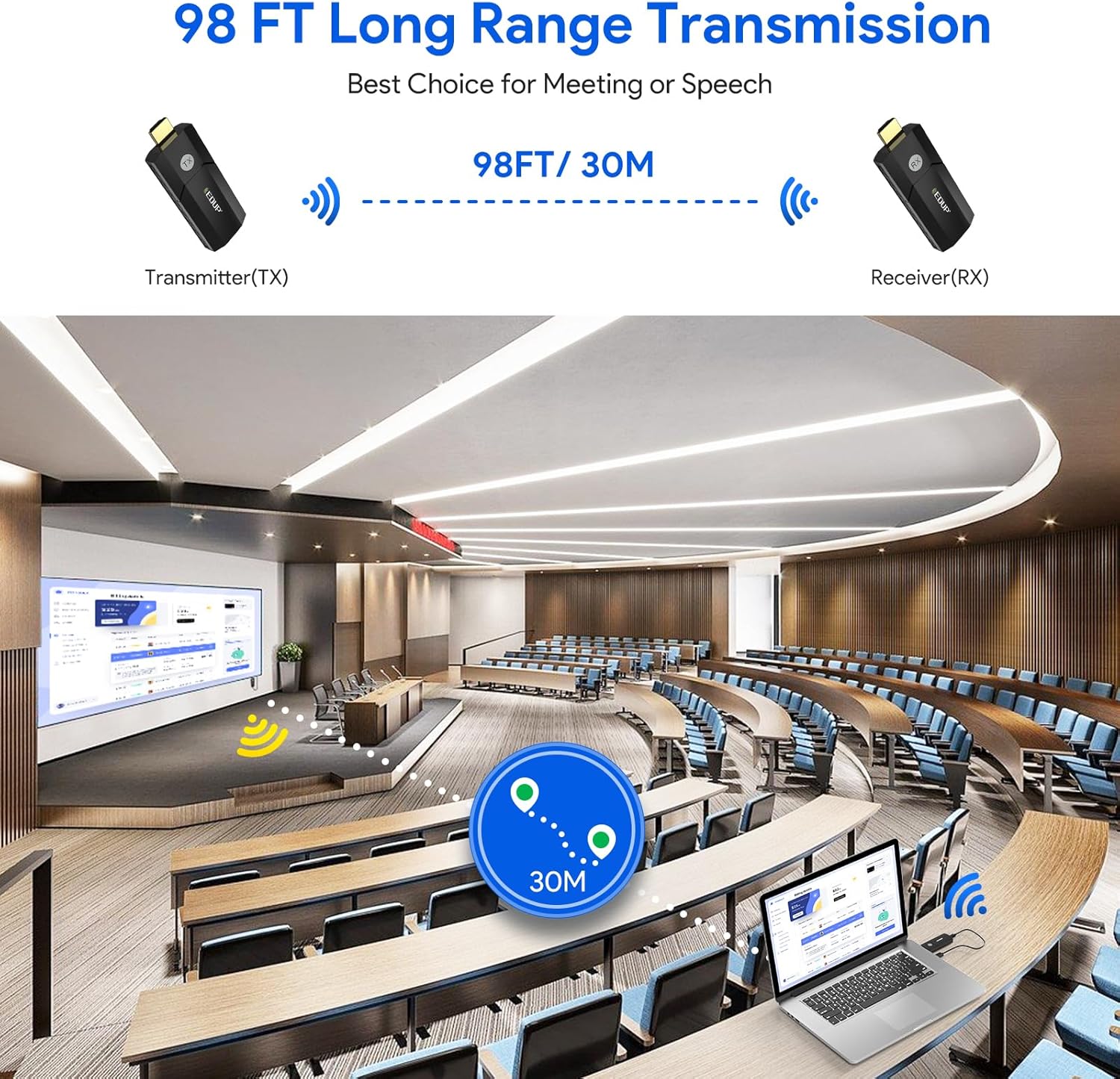 EDUP Wireless HDMI Transmitter and Receiver 4K, Plug & Play, Input & Output 4K, Portable 2.4G/5G Wireless HDMI Extender Kit for Streaming Video and Audio to Monitor from Laptop/PC/TV Box/Projector