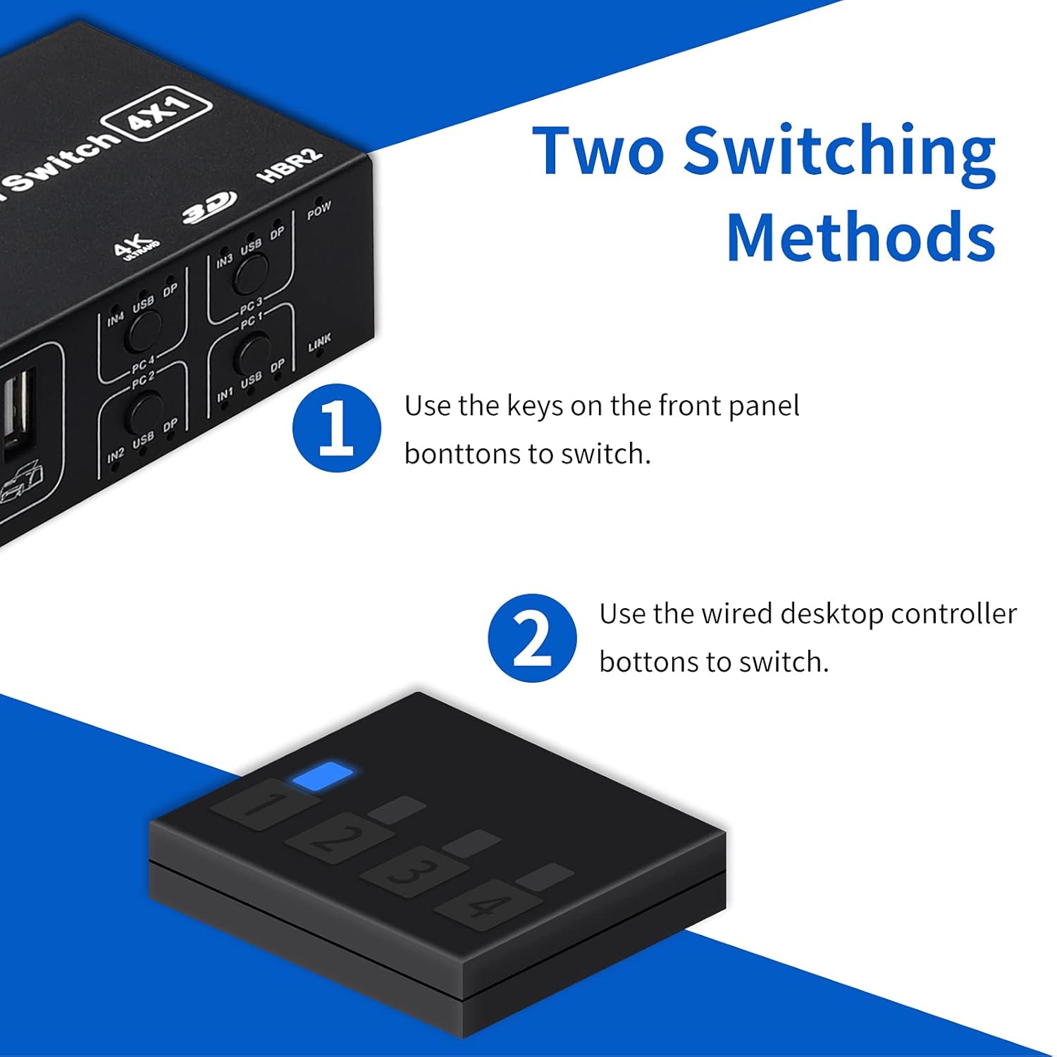 Synvisus DisplayPort KVM Switch 4 Port 3D UHD 4K@60Hz, 2K@120Hz 4 in 1 Out USB and DP1.2 KVM Switcher, with 4 USB Cables