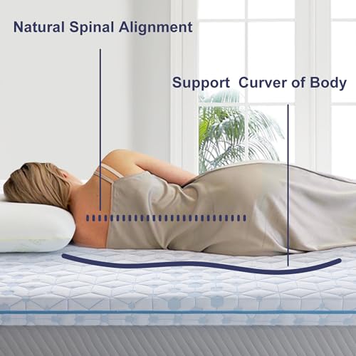 Sleepmax 4 Inch Firm Mattress Topper Queen - Gel Memory Foam Mattress Topper - High Density Foam Mattress Pad for Back Pain, Firm Foam Bed Topper with Removable Cover