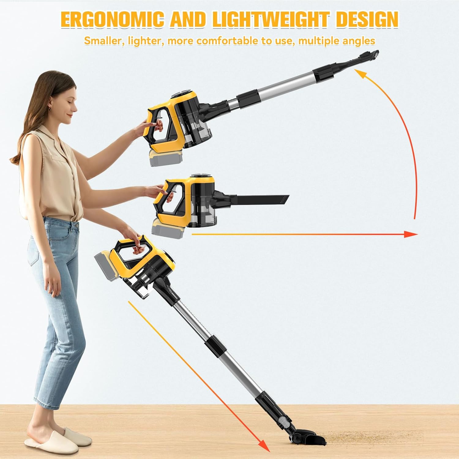 Cordless Vacuum Cleaner for DeWALT 20v/18v Battery (150W Upgraded)