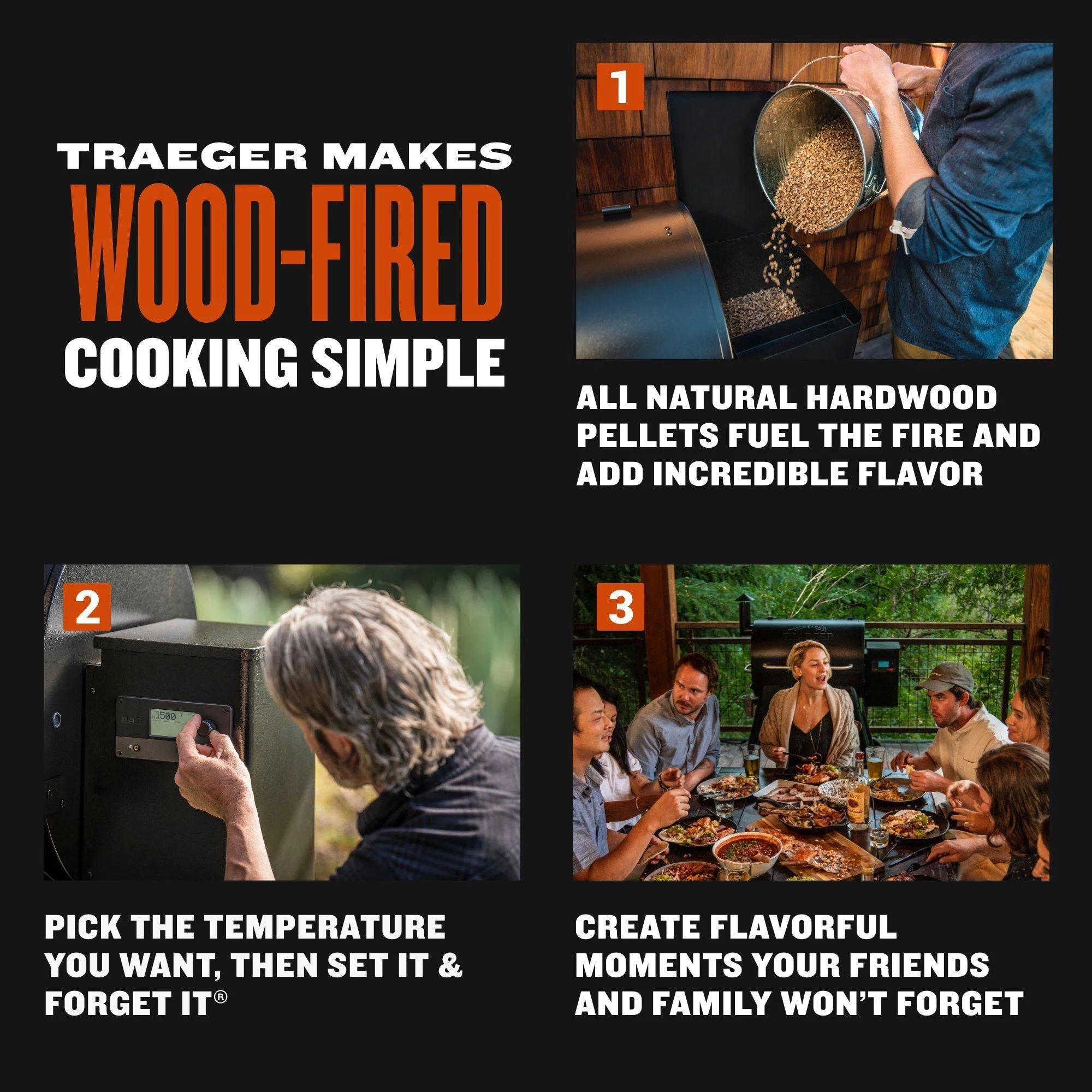 Traeger Pellet Grills Tailgater 20 Wood Pellet Grill and Smoker - Black