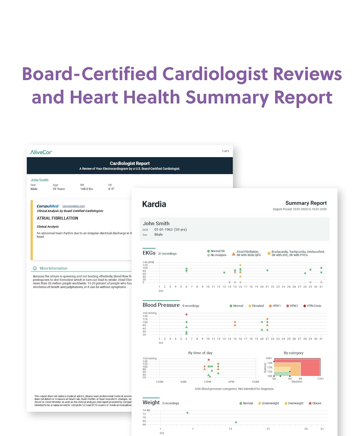 AliveCor KardiaMobile 6L Personal EKG Device and Heart Monitor | Detect AFib and PVCs from Home | 6 Arrhythmia Detections with KardiaCare (Includes 1 Year Access) | FDA-Cleared |