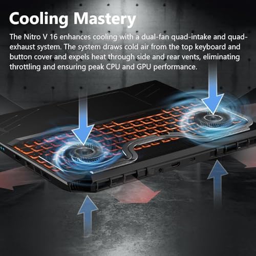 acer Nitro V 16 Gaming Laptop, AMD Ryzen 7 8845HS Octa-Core, NVIDIA GeForce RTX 4060 Laptop, 64GB DDR5 RAM, 4TB SSD, 16" WUXGA 165Hz, Wi-Fi 6E, Backlit KB, with Lifetime Office Pro & Windows 11 Pro