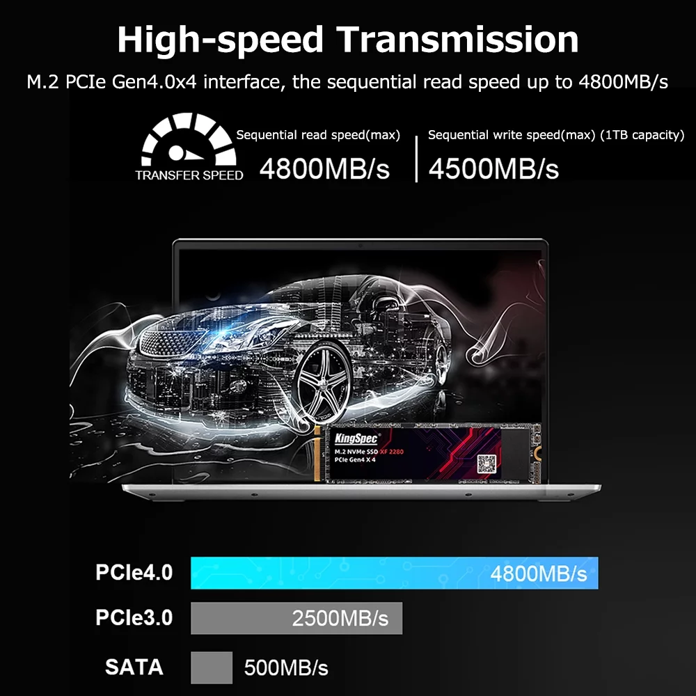 KingSpec Solid State Drives, XF 2280 1TB M.2 NVMe PCIe Gen4.0x4 SSD for Fast Data Transfer and Low Power Usage