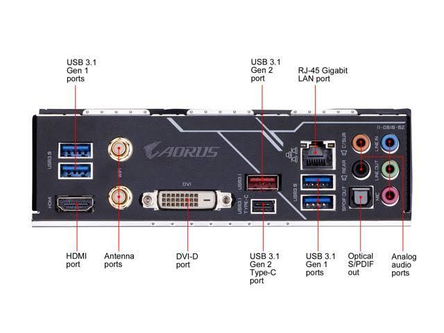 Gigabyte B450 Aorus Pro WiFi AMD AM4 ATX Motherboard