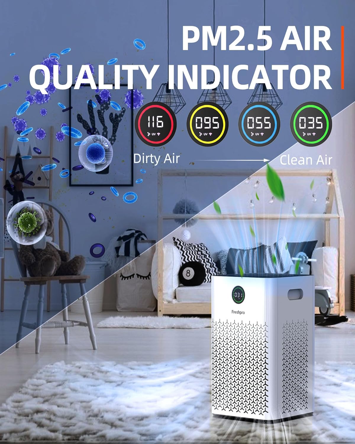 Air Purifiers (KF-P20W) and Air Purifiers(KF-P34) with Enhanced Purification Mode for Pet Smoke Pollen Hair Smell Air Cleaner for Bedroom Office Living Room Kitchen