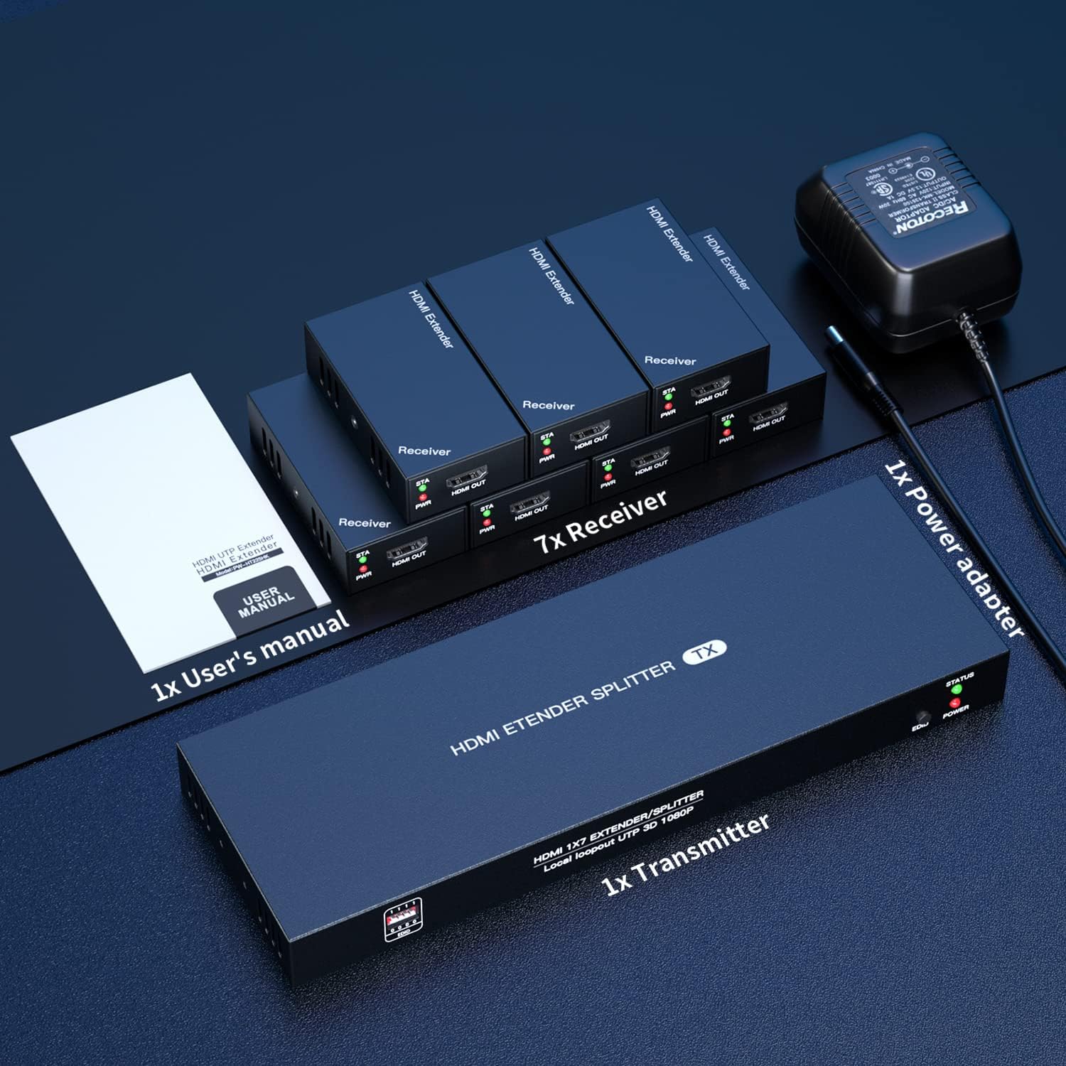 HDMI Extender Splitter 1x2 1080P@60Hz Over Cat 5E/6/7 Ethernet Cable 50m (165ft) Support 2 HDMI loopout EDID Copy POC Function (1 in 2 Out)