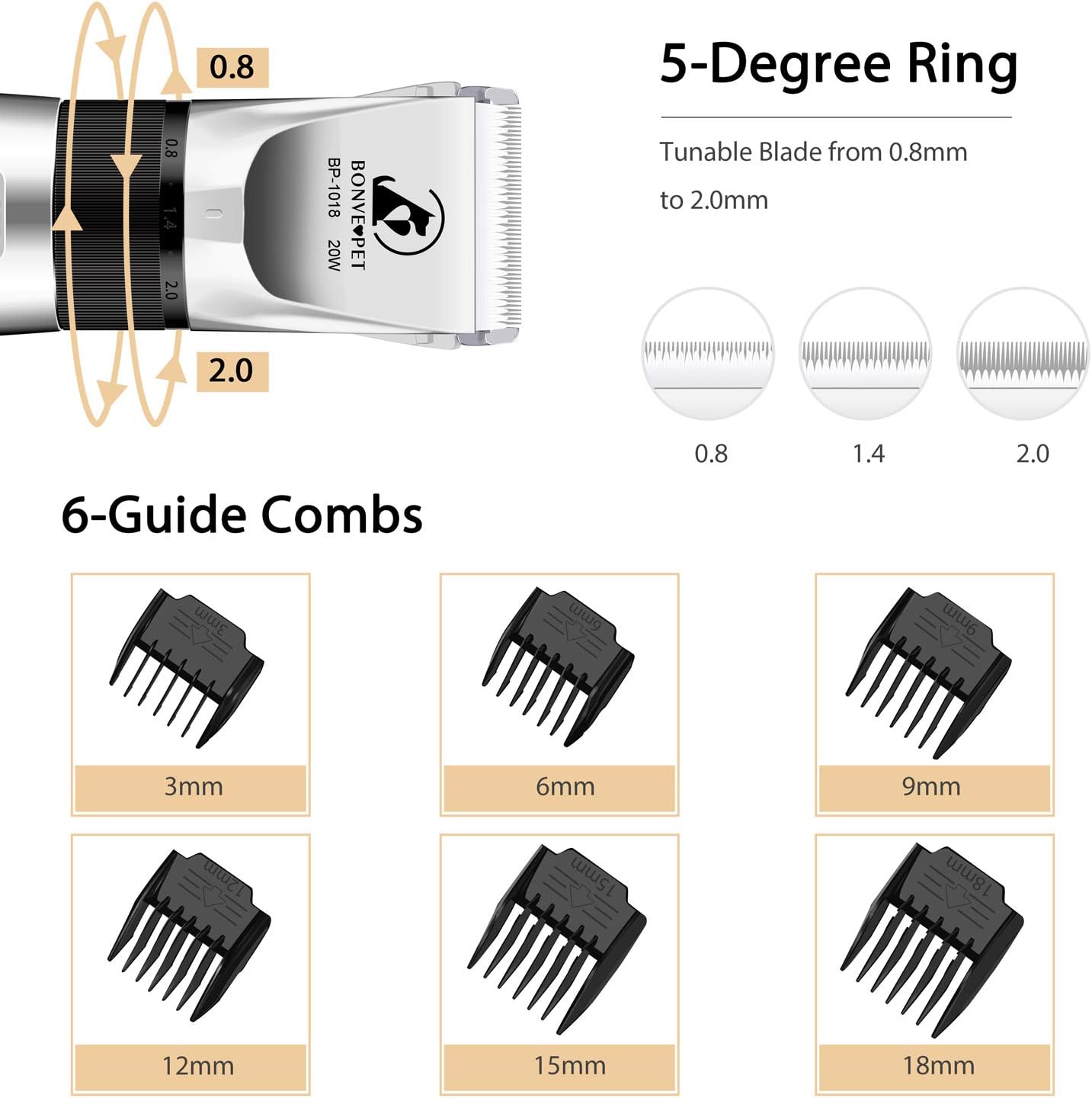 Bonve Pet Dog Clippers, Dog Grooming Kit Quiet Electric Pet Clippers Cordless Rechargeable Professional Dog Hair Clippers for Thick Coats Dogs Cats Pets Pack of 2