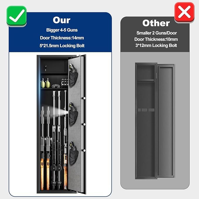 4-5 Large Gun Safe,Quick Access Long Gun Safes for Home Rifle and Pistols,Gun Cabinets with Removable Shelf, Anti-Theft Rifle Safe with Dual Alarms & Silent Mode