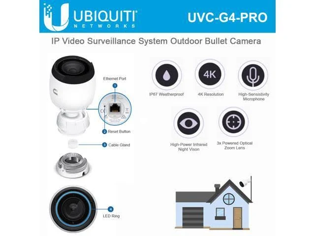 Ubiquiti UniFi Protect UVC-G4-PRO Network Camera - Outdoor, indoor - Weatherproof - Day/Night