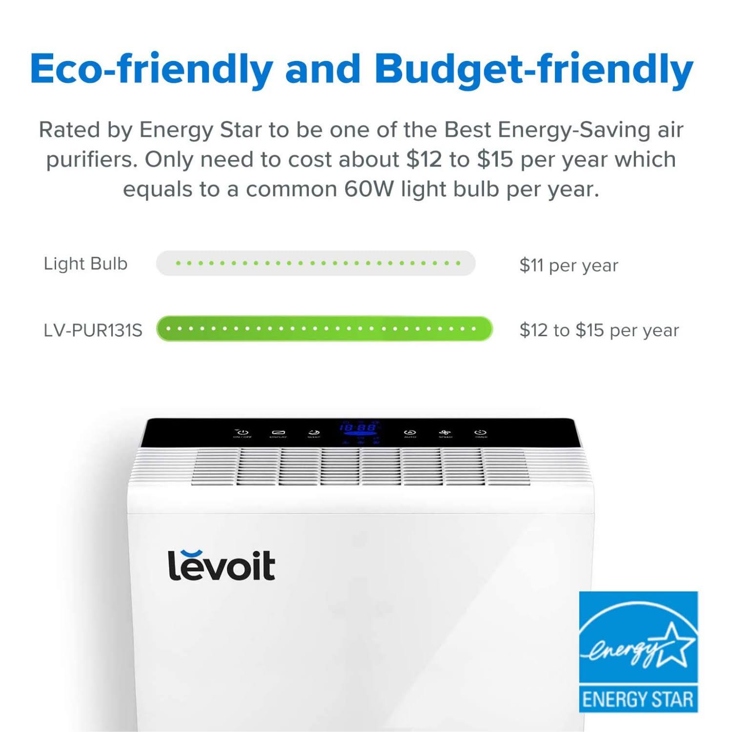 Levoit Smart WiFi Air Purifier for Home Large Room with True HEPA Filter (3C)