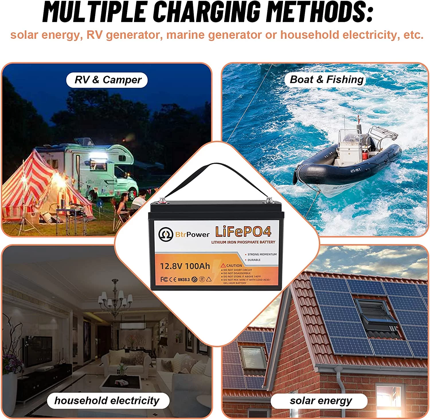 2 Pack 12V 100Ah LiFePO4 Lithium Deep Cycle Rechargeable Battery Pack Built-in 100A BMS 5000-7000 Cycles Perfect for RV Solar Marine Overland Off-Grid Application