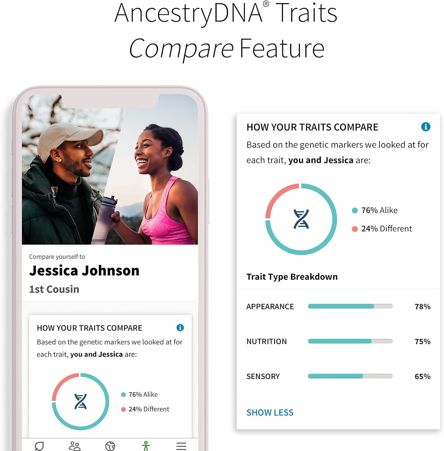 AncestryDNA + Traits: Genetic Ethnicity + Traits Test, AncestryDNA Testing Kit with 35+ Traits, DNA Ancestry Test Kit, Genetic Testing Kit Pack of 2