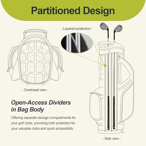 14 Way Golf Stand Bag, Golf Bags for Men with Stand, Top Dividers Ergonomic with 10 Pockets Golf Club Bags