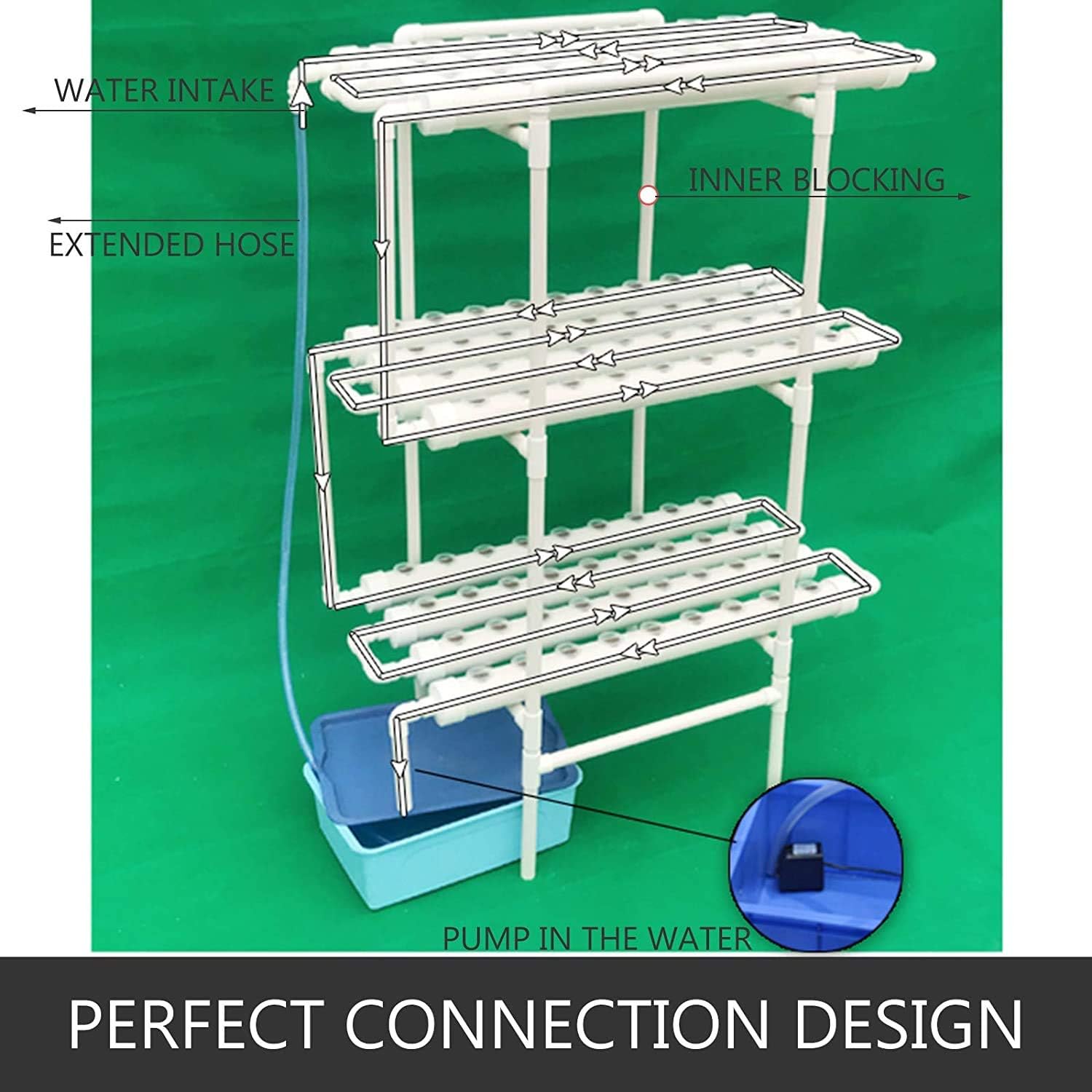 DreamJoy 3 Layers 108 Plant Sites Hydroponic Site Grow Kit 12 Pipes Hydroponic Growing System Water Culture Garden Plant System for Leafy Vegetables Lettuce Herb Celery