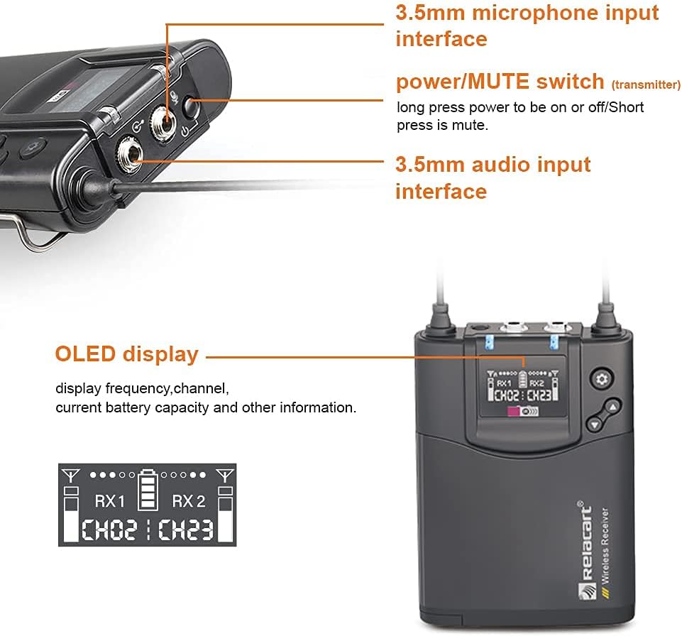 RELACART CR2 UHF Wireless Lavalier Microphone, 32 Channels Wireless Lapel Mic System Compatible with DSLR, Camera, Camcorder, Smartphone for Vlogging, Streaming, YouTube, Tiktok