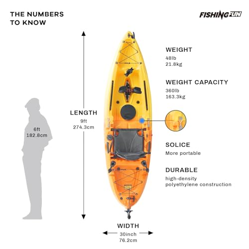 9ft Modular Kayak with Pedal Drive | Sit On Top Fishing Kayak Multi-Storage | Lightweight, 500lbs Capacity | Easy Carry |Adjustable Aluminum Seat |Paddle Included| Adults Youths Kids…