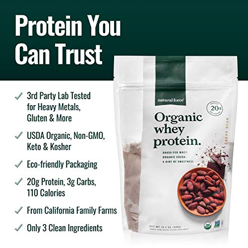 Natural Force Grass Fed Organic Whey Protein Powder – Non GMO Verified, Humane Certified & Lab Tested for Toxins – Pure & Unflavored – Keto Friendly, Low Carb, and Kosher – 5 Pound A2 Protein
