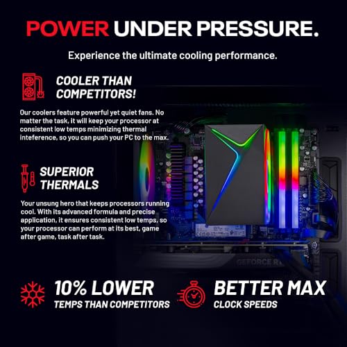 Skytech Blaze4 Mini Gaming PC Desktop, Ryzen 7 5700 3.7 GHz (4.6GHz Turbo Boost), NVIDIA RTX 4060 8GB GDDR6X, 1TB SSD, 16GB DDR4 RAM 3200, 650W Gold PSU, Wi-Fi, Win 11 Home