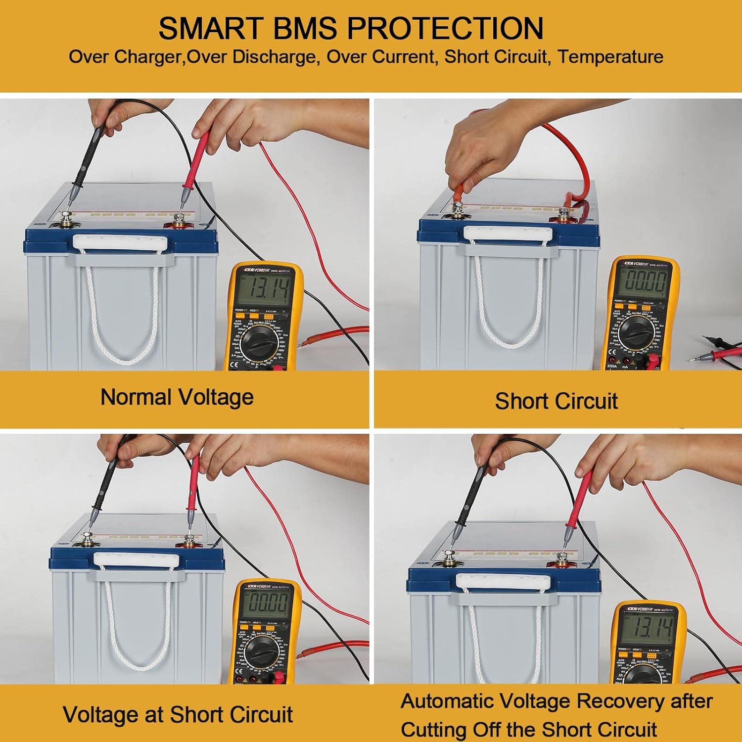 Weize 12V 200Ah LiFePO4 Lithium Battery, Up to 8000 Cycles, Built-in Smart BMS, Perfect for RV, Solar, Marine, Overland/Van, and Off Grid Applications