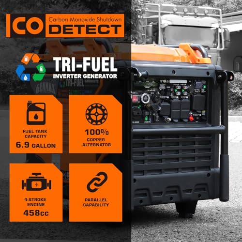 GENMAX 15000W Tri-Fuel Portable Generator - 2025 Model with ATS, CO Sensor, Digital Display & 50A Output Perfect for Home Backup, Construction Sites & Emergency Power (GM15000ET)