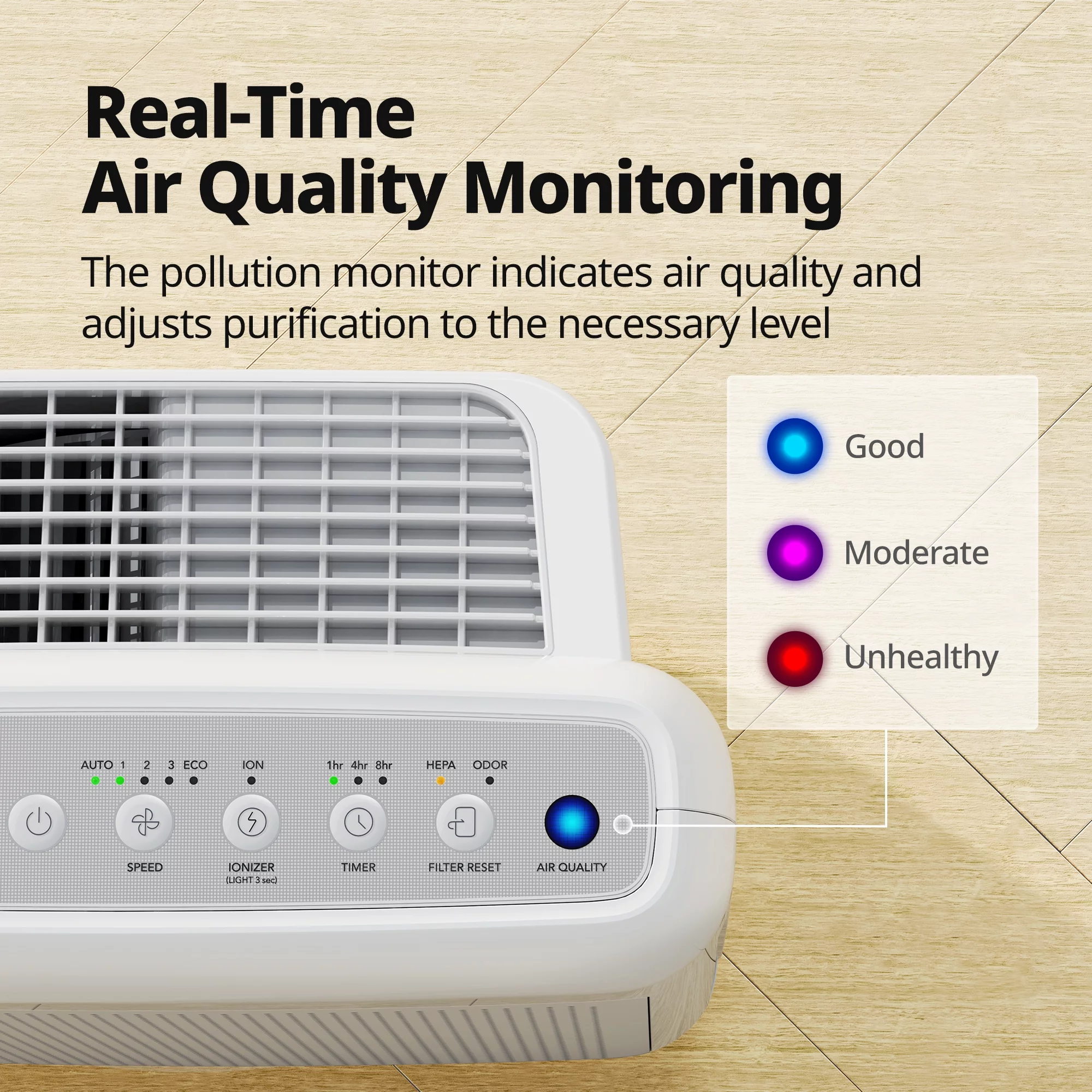 Coway Air Purifier Airmega 200M True HEPA with 361 sq. ft. Coverage in White