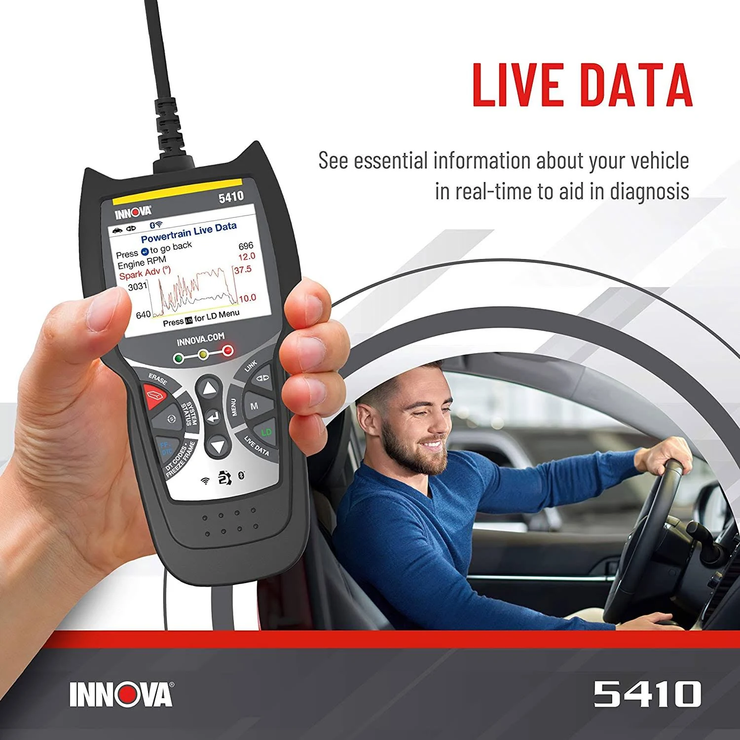 Innova 5410 CarScan Diagnostics OBD2 Scan Tool