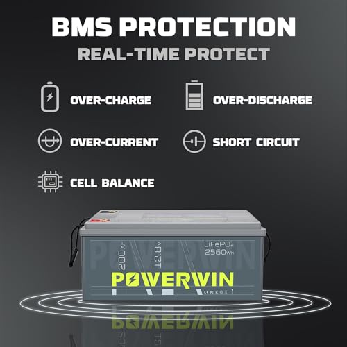 12V 100Ah LiFePO4 Lithium Battery with 100A BMS Max Up to 15000 Deep Cycles LiFePO4 Battery 1280Wh for Trolling Motor RV Camping Marine and Off Grid BT100