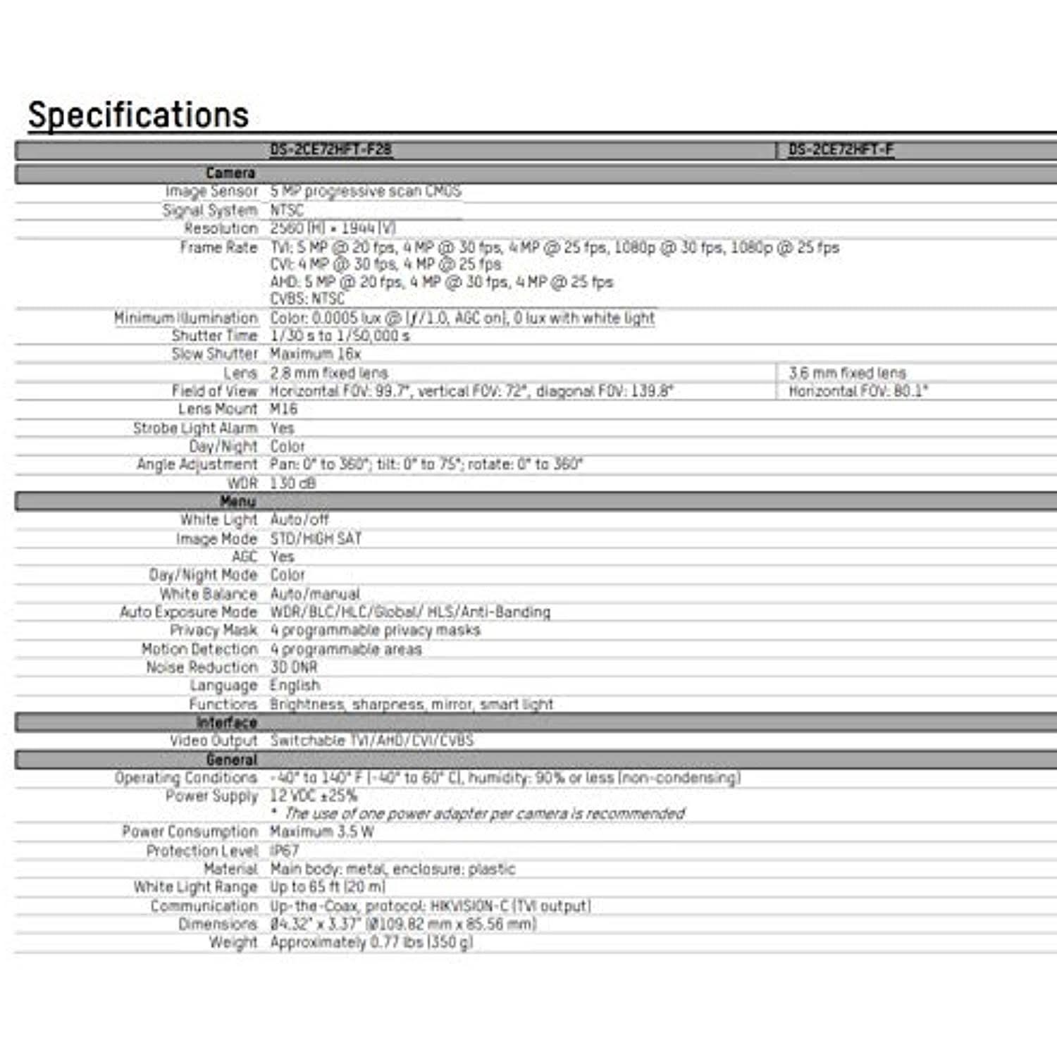 Hikvision ColorVu DS-2CE72HFT-F28 5 Megapixel Surveillance Camera - Turret