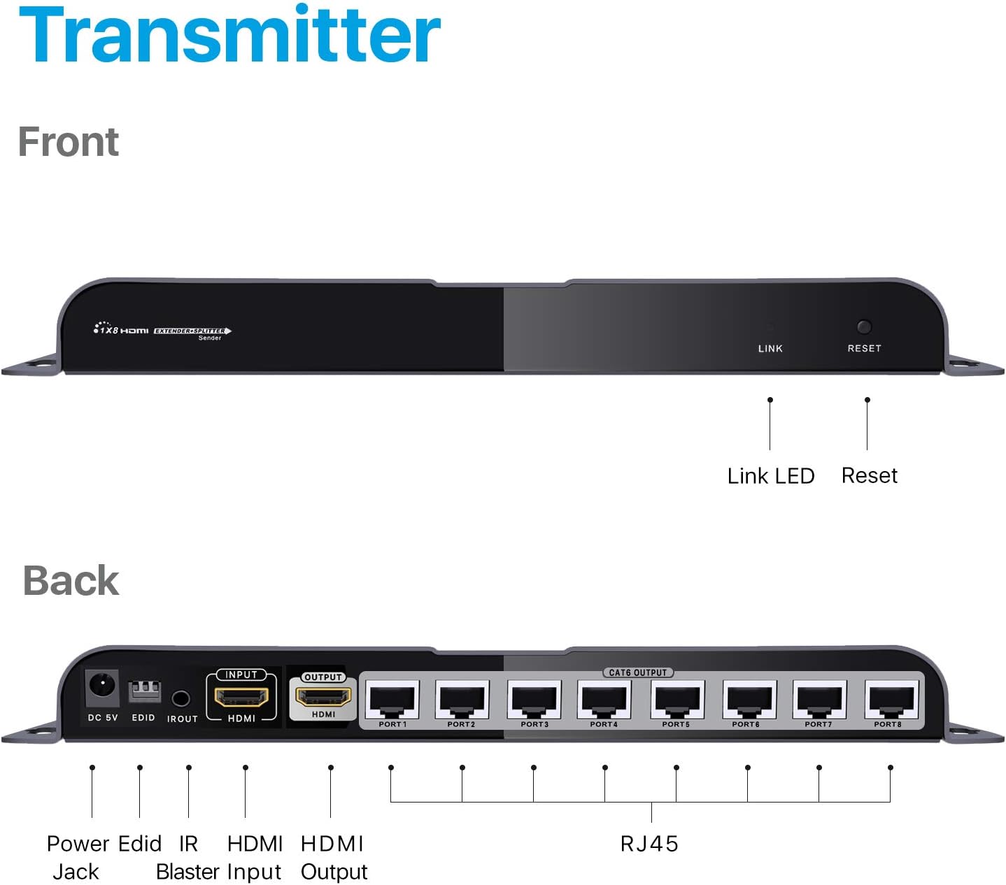 TNP HDMI Extender Splitter over Ethernet Cat6/Cat7 Cable w/ IR Remote Control Extension Support - Extend Long Distance HDMI Singal Distribution Kit Relay Hub Amplifier (8 Port - 1 Input 8 Outputs)